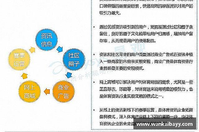 了解BB贝博艾弗森