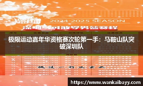极限运动嘉年华资格赛次轮第一手：马鞍山队突破深圳队